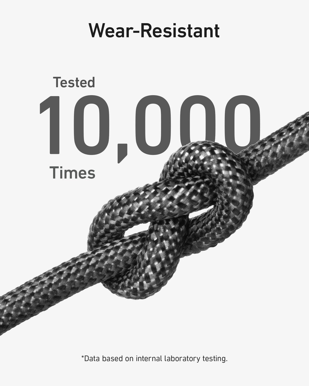 Anker <b>543</b> USB C to USB C Cable (240W, 10 ft)