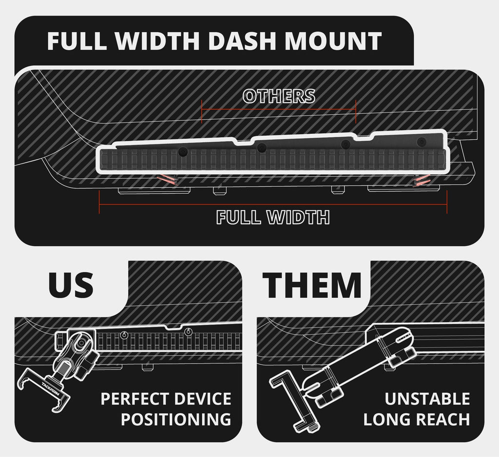 TRAXX™ - Assault Track Picatinny Dash Bracket With 20LITE Phone Holder & Tablet Mount | 2016 - 2023 Toyota Tacoma