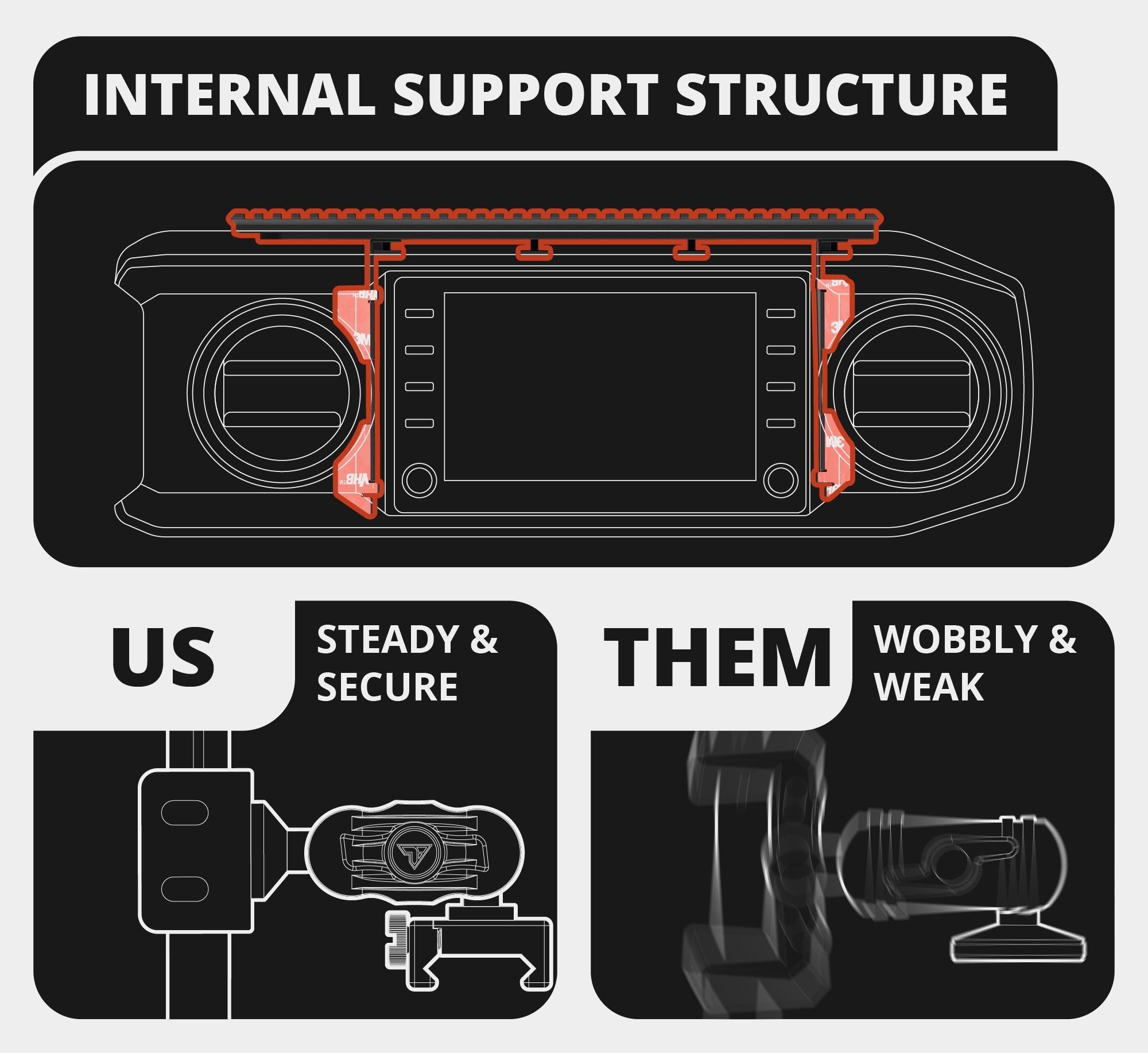 TRAXX™ - Assault Track Picatinny Dash Bracket With 20LITE Phone Holder & Tablet Mount | 2016 - 2023 Toyota Tacoma