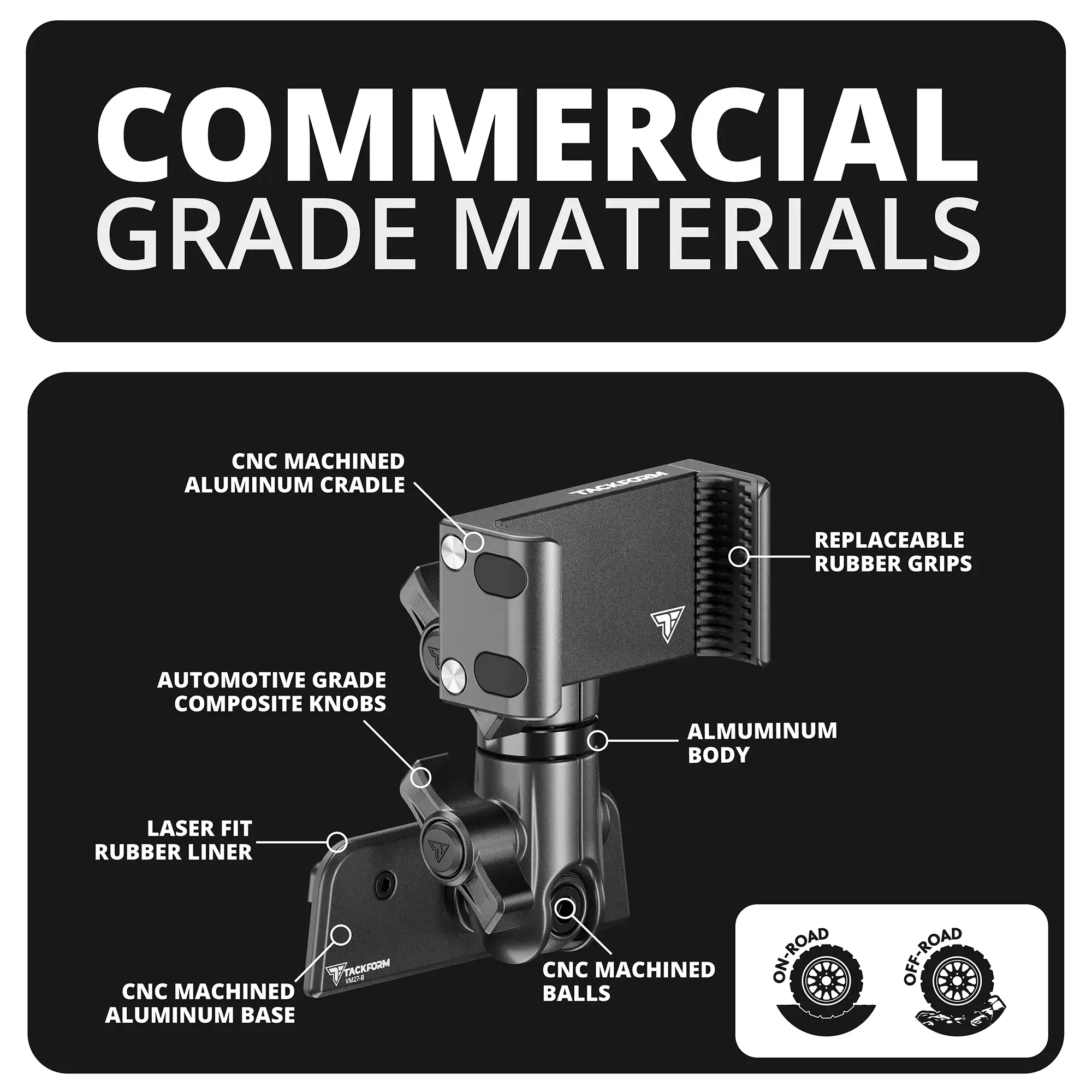 LINK™ Vent Mount Bracket With 20LITE Phone Holder | 3.5" Arm | 2020+ Ford Transit (Not Compatible With Transit Connect)