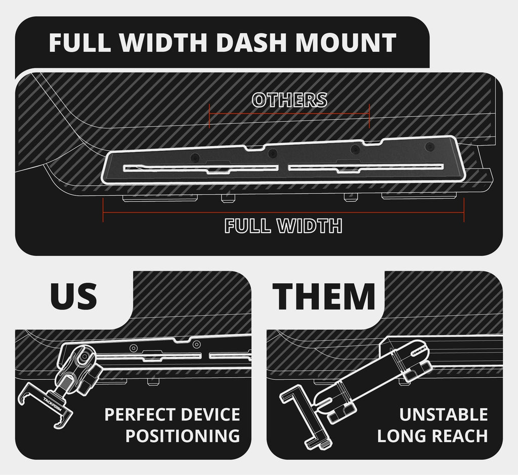 TRAXX™ - Slim Track Dash Bracket With Dual 20LITE Phone Mounts | 2016 - 2023 Toyota Tacoma
