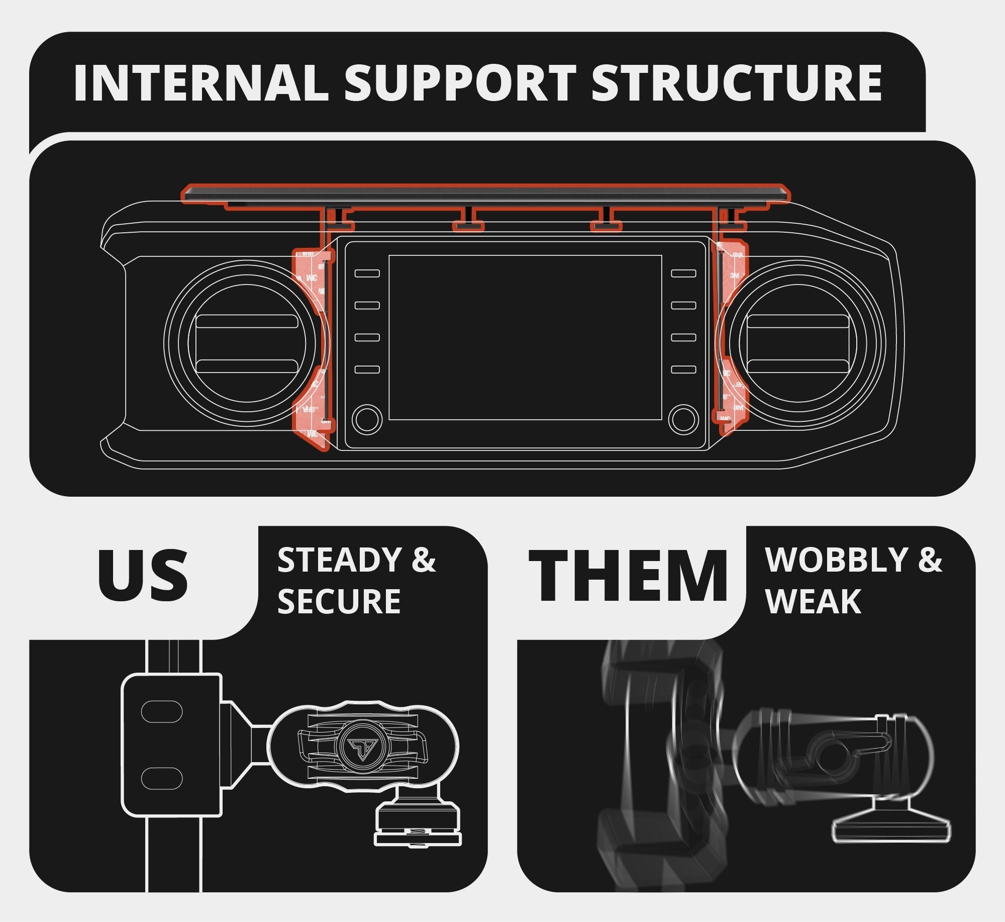 TRAXX™ - Slim Track Dash Bracket With Tablet Mount | 2016 - 2023 Toyota Tacoma